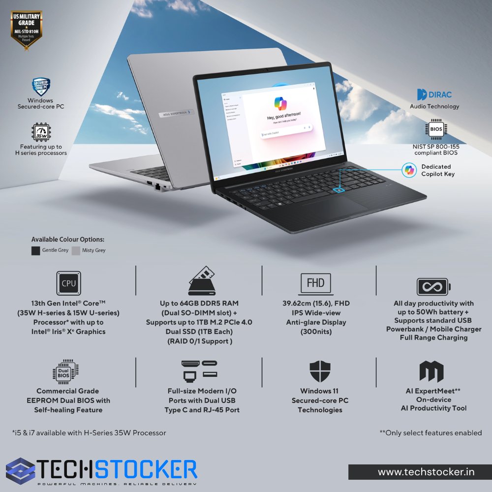 Asus ExpertBook B1503CVA-S70779WS-feature-view